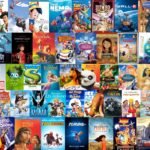 List of top 10 highest grossing animated films of 2020
