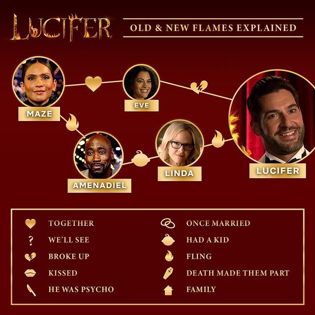 Lucifer-Season-6-information