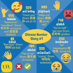 Chinese Internet Slang 520 Meaning Explained - Starsgab