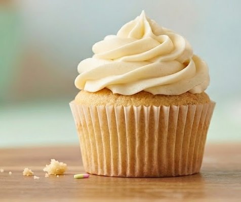 Butter Icing Recipe